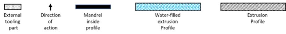 a blue rectangle on a black background